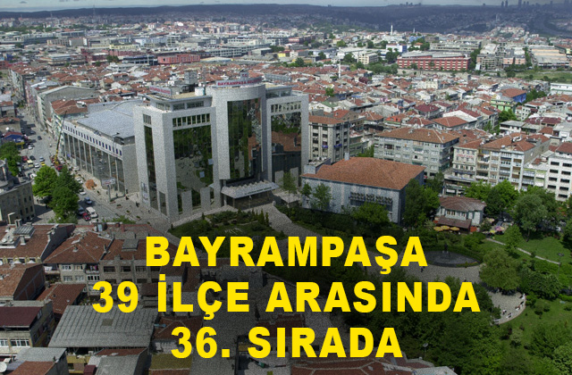 Bayrampaşa 39 ilçe arasında 36. sırada!
